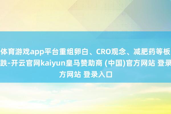 体育游戏app平台重组卵白、CRO观念、减肥药等板块领跌-开云官网kaiyun皇马赞助商 (中国)官方网站 登录入口