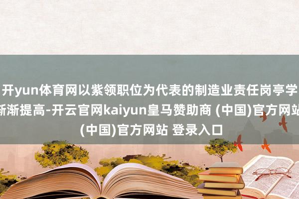 开yun体育网以紫领职位为代表的制造业责任岗亭学历门槛均渐渐提高-开云官网kaiyun皇马赞助商 (中国)官方网站 登录入口